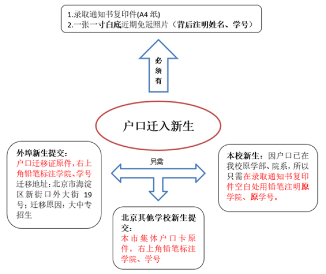 20210910163126199624804449.png 20210910163126199624804449.png